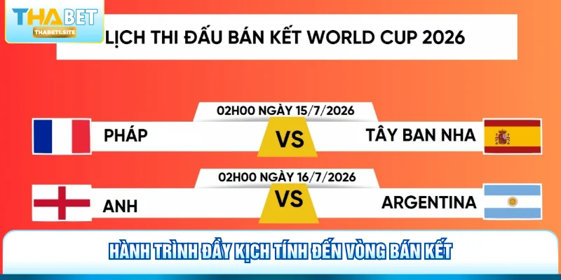 Hành trình đầy kịch tính đến vòng bán kết